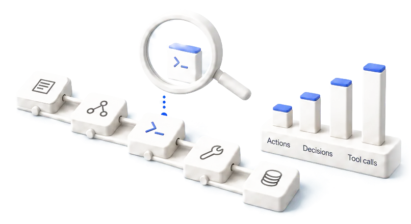 A trace of agent steps under a magnifying glass beside bars for actions, decisions and tool calls